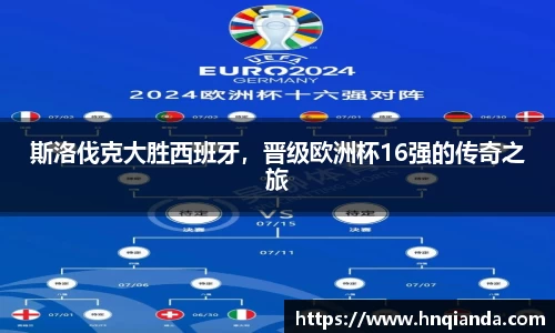 斯洛伐克大胜西班牙，晋级欧洲杯16强的传奇之旅