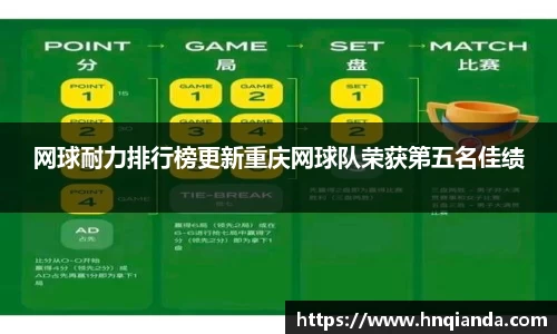 网球耐力排行榜更新重庆网球队荣获第五名佳绩