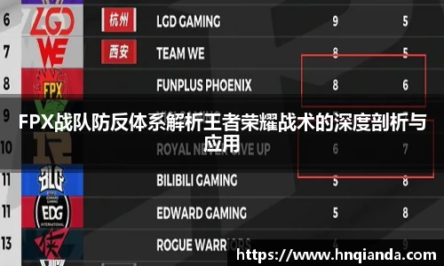 FPX战队防反体系解析王者荣耀战术的深度剖析与应用