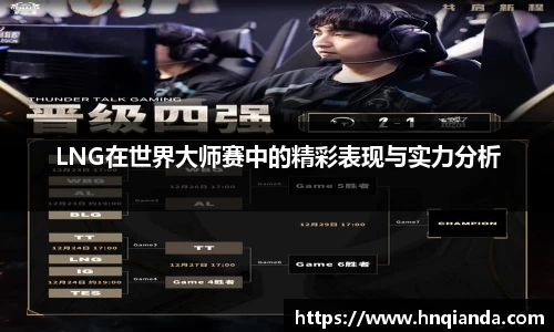 LNG在世界大师赛中的精彩表现与实力分析