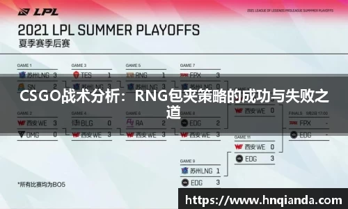 CSGO战术分析：RNG包夹策略的成功与失败之道