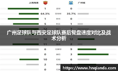 广州足球队与西安足球队赛后复盘速度对比及战术分析