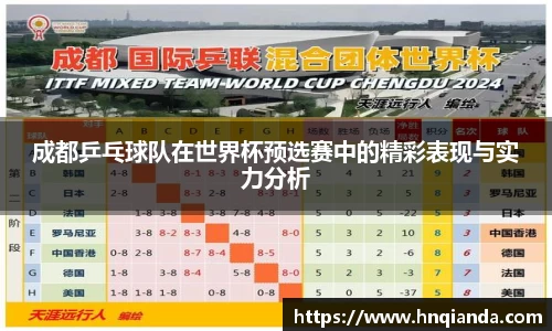 成都乒乓球队在世界杯预选赛中的精彩表现与实力分析