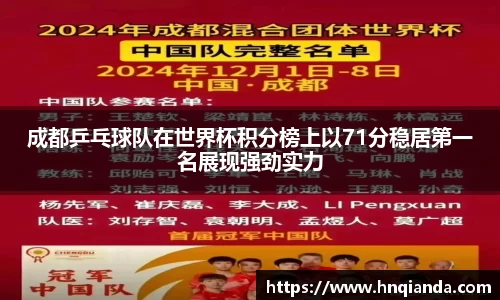成都乒乓球队在世界杯积分榜上以71分稳居第一名展现强劲实力