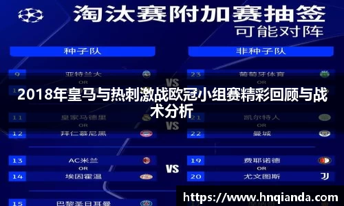 2018年皇马与热刺激战欧冠小组赛精彩回顾与战术分析